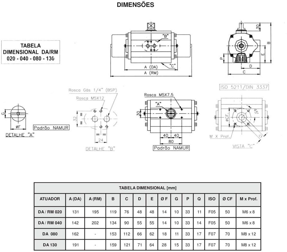 / 2 131 195 9 76 48 48 1 F5 5 M6 x 8 / 4 2 22 134 9 55