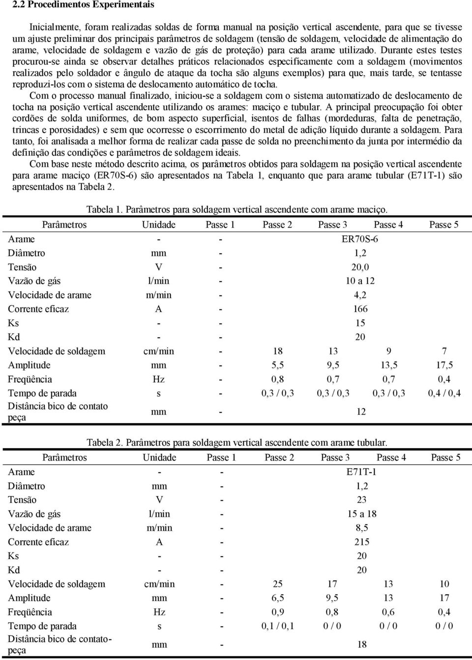 Durante estes testes procurou-se ainda se observar detalhes práticos relacionados especificamente com a soldagem (movimentos realizados pelo soldador e ângulo de ataque da tocha são alguns exemplos)