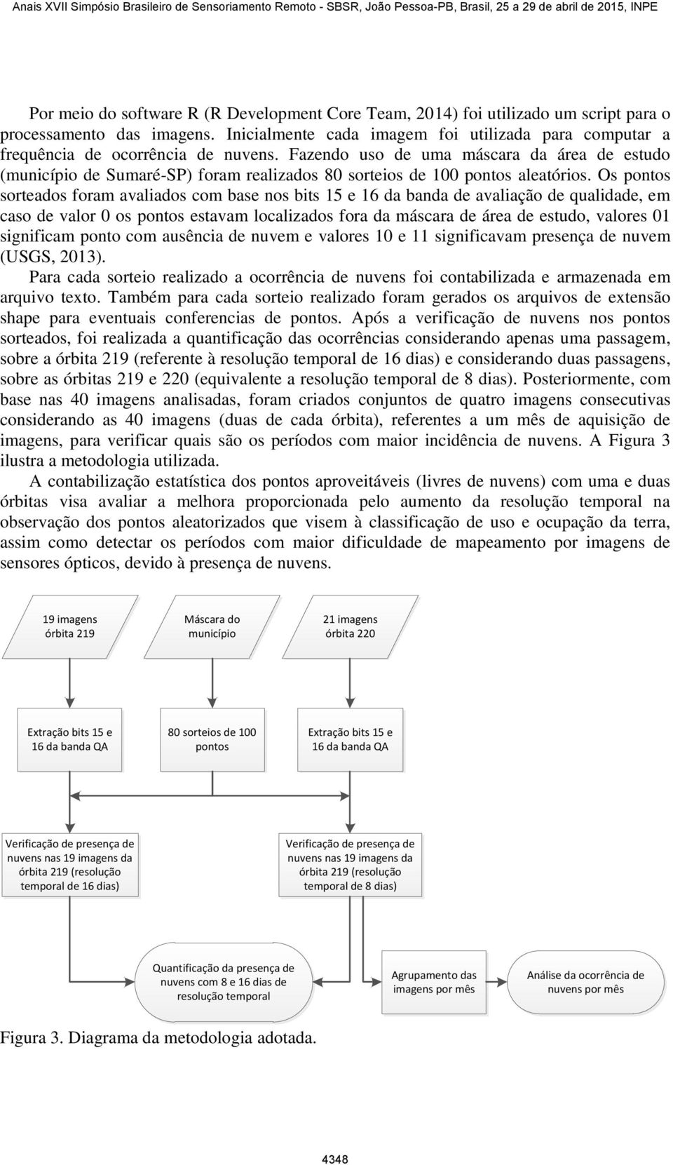 Fazendo uso de uma máscara da área de estudo (município de Sumaré-SP) foram realizados 80 sorteios de 100 pontos aleatórios.