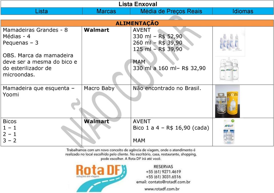 Mamadeira que esquenta Yoomi ALIMENTAÇÃO AVENT 330 ml R$ 52,90 260 ml R$ 39,90 125