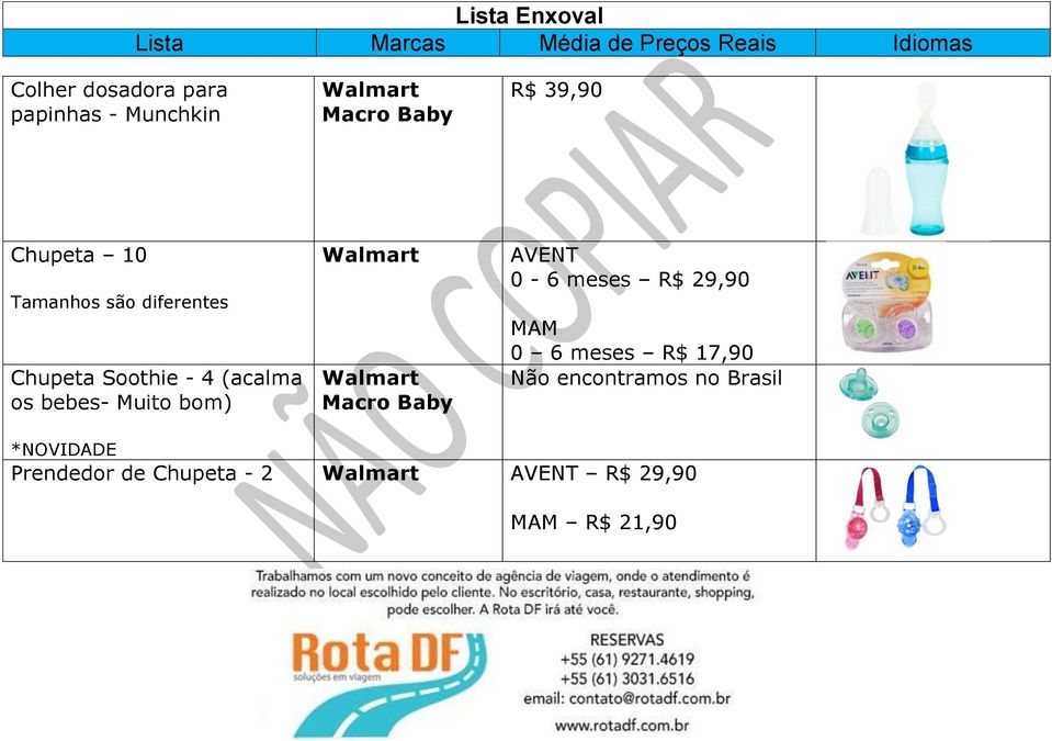 bom) AVENT 0-6 meses R$ 29,90 MAM 0 6 meses R$ 17,90 Não