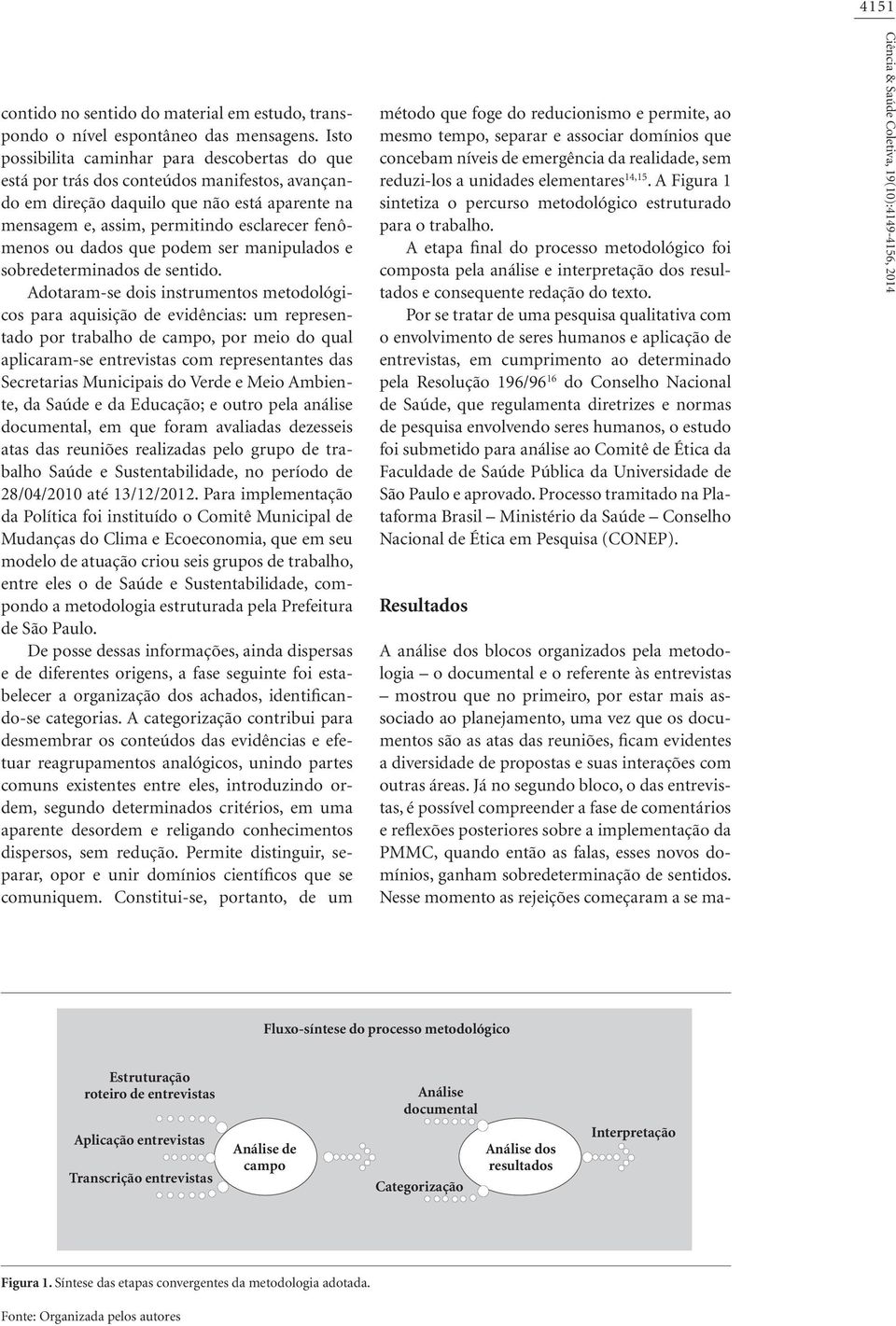 dados que podem ser manipulados e sobredeterminados de sentido.