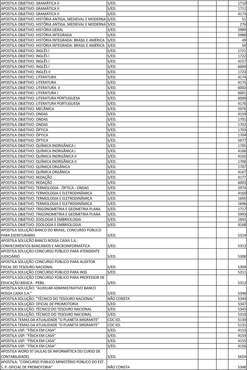 5988 APOSTILA OBJETIVO: HISTÓRIA INTEGRADA: BRASIL E AMÉRICA S/ED. 49 APOSTILA OBJETIVO: HISTÓRIA INTEGRADA: BRASIL E AMÉRICA S/ED. 50 APOSTILA OBJETIVO: INGLÊS I S/ED.