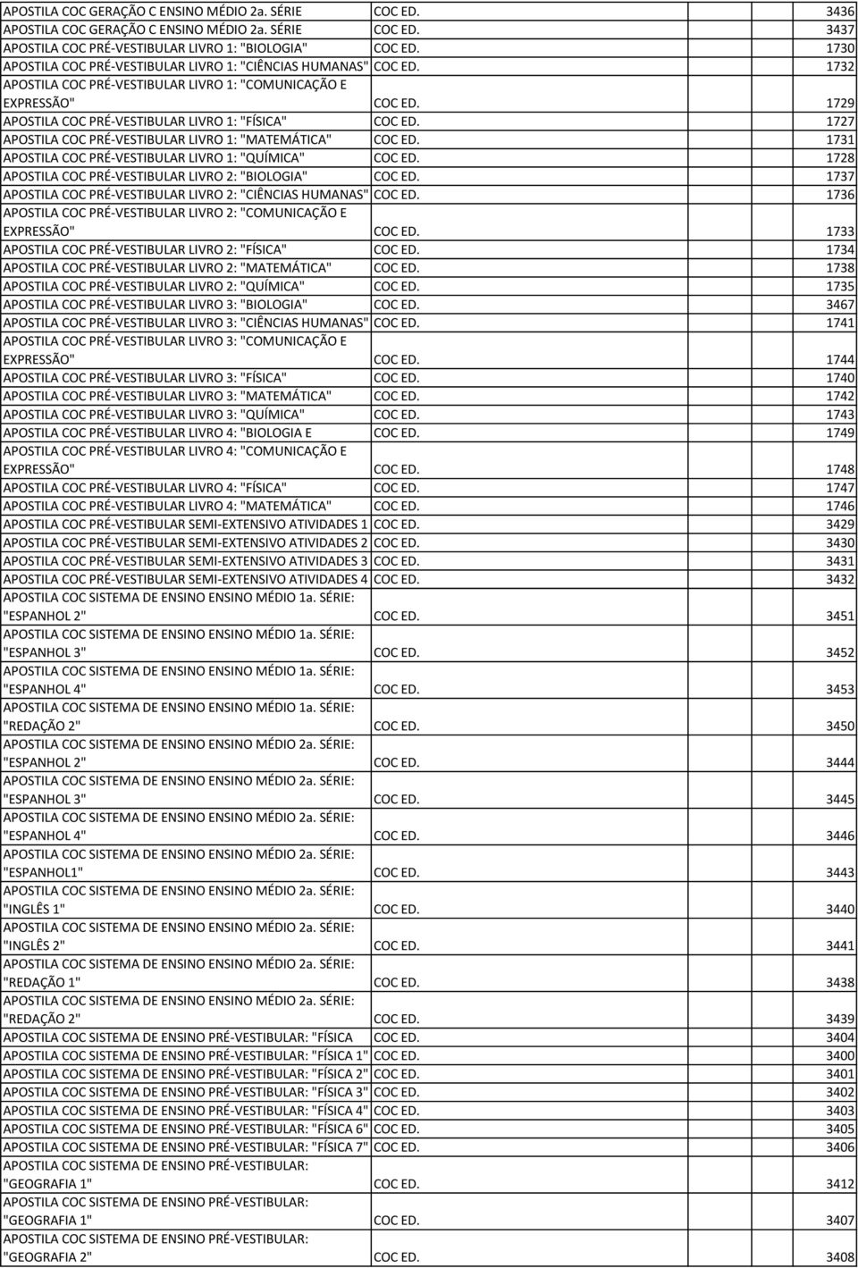 1729 APOSTILA COC PRÉ-VESTIBULAR LIVRO 1: "FÍSICA" COC ED. 1727 APOSTILA COC PRÉ-VESTIBULAR LIVRO 1: "MATEMÁTICA" COC ED. 1731 APOSTILA COC PRÉ-VESTIBULAR LIVRO 1: "QUÍMICA" COC ED.