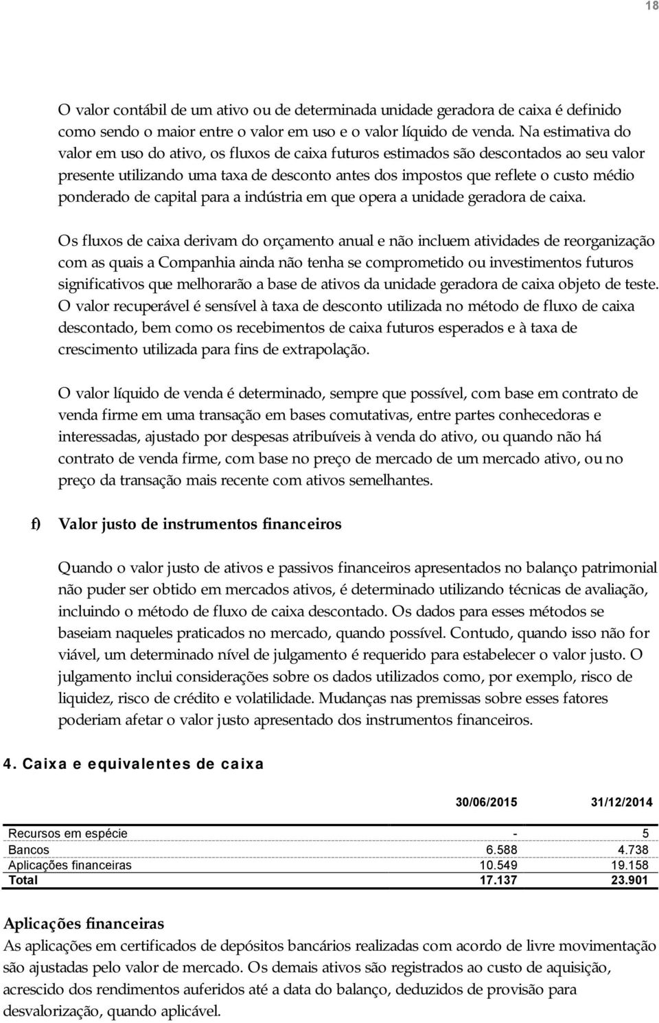 ponderado de capital para a indústria em que opera a unidade geradora de caixa.