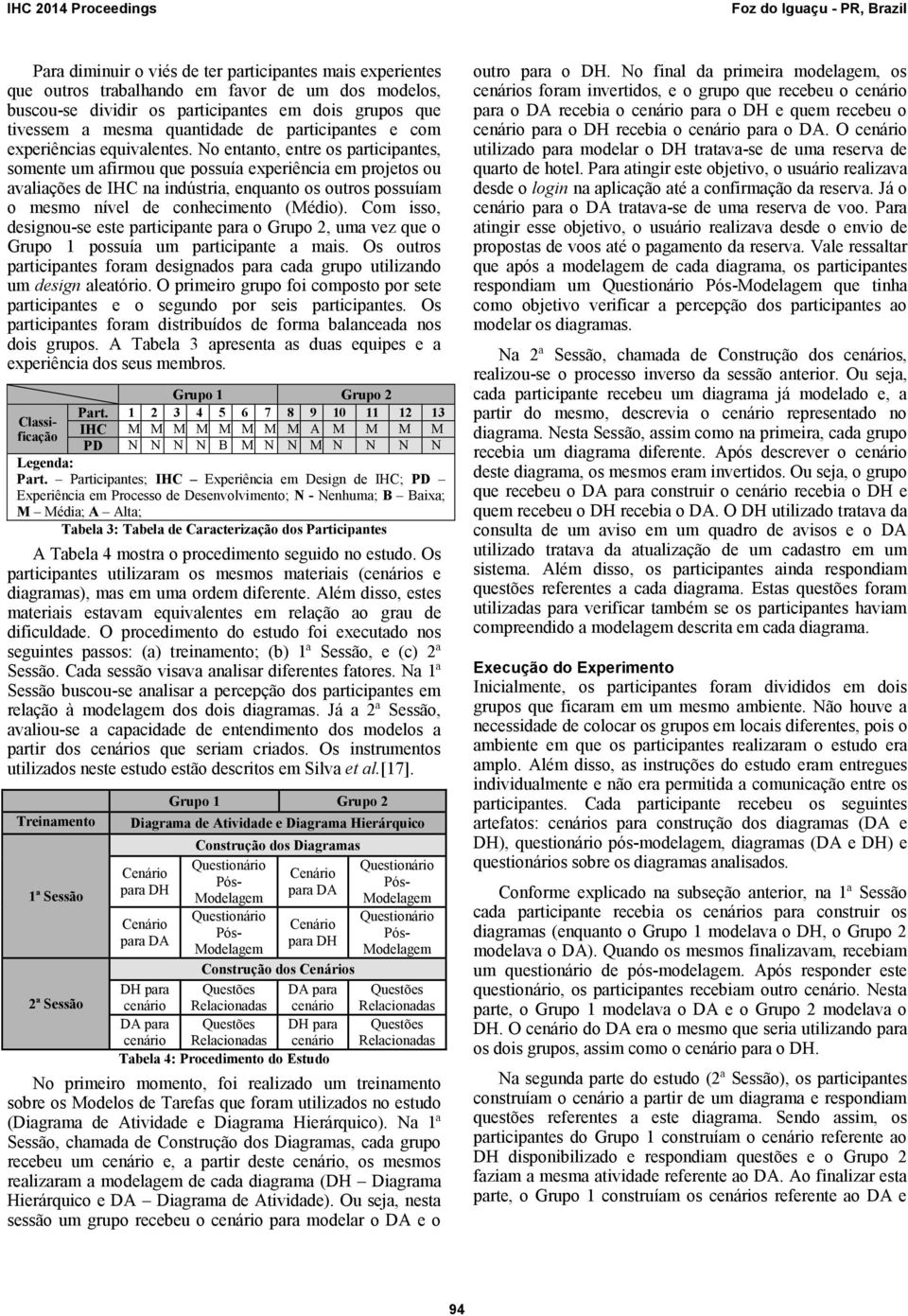 No entanto, entre os participantes, somente um afirmou que possuía experiência em projetos ou avaliações de IHC na indústria, enquanto os outros possuíam o mesmo nível de conhecimento (Médio).