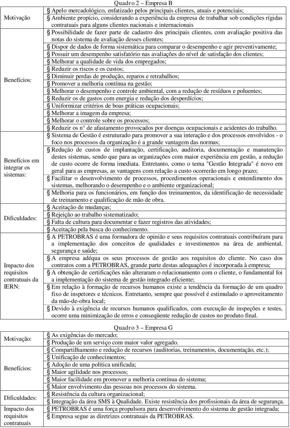 alguns clientes nacionais e internacionais Possibilidade de fazer parte de cadastro dos principais clientes, com avaliação positiva das notas do sistema de avaliação desses clientes; Dispor de dados