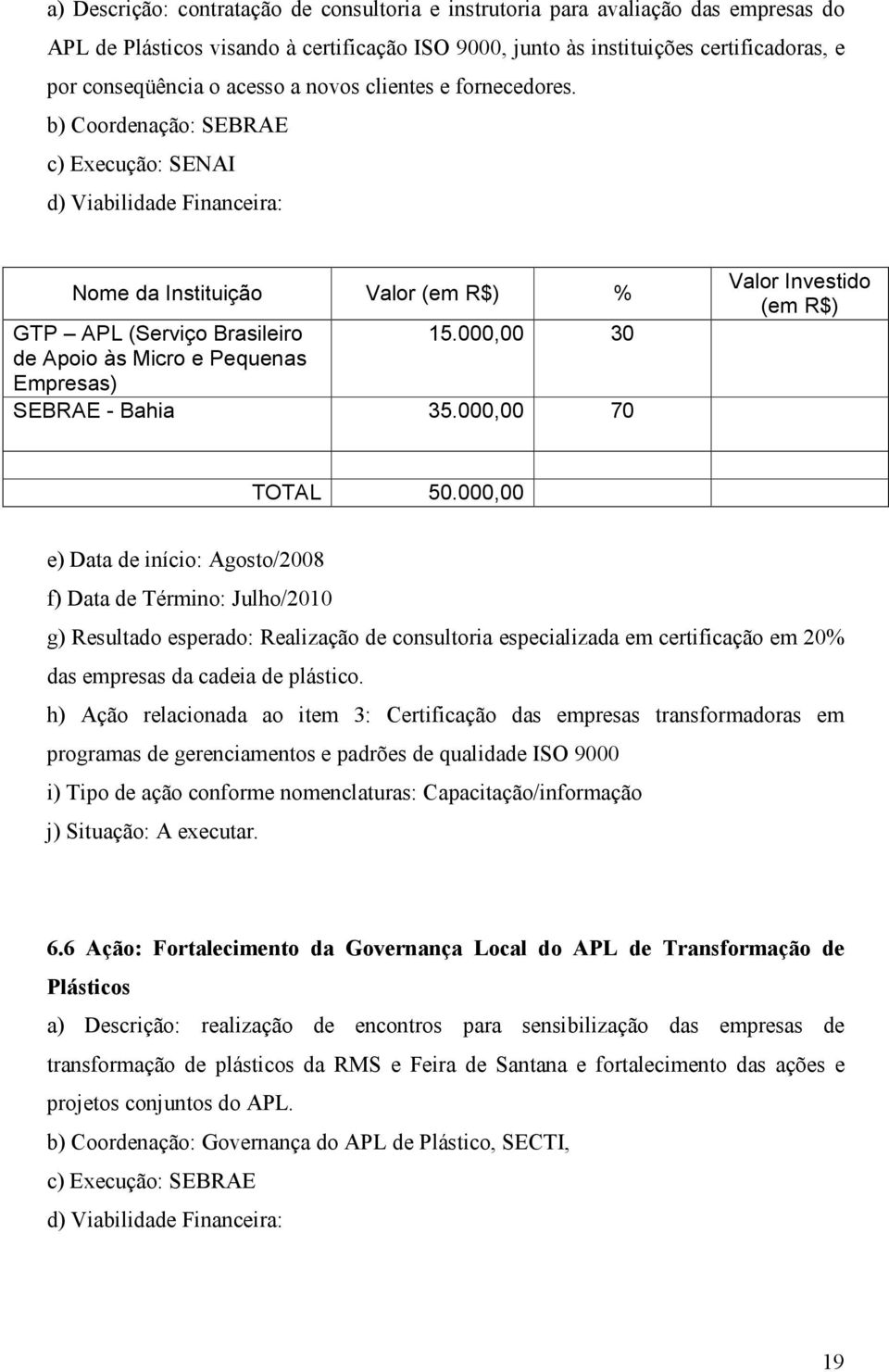 000,00 30 de Apoio às Micro e Pequenas Empresas) SEBRAE - Bahia 35.000,00 70 Valor Investido (em R$) TOTAL 50.