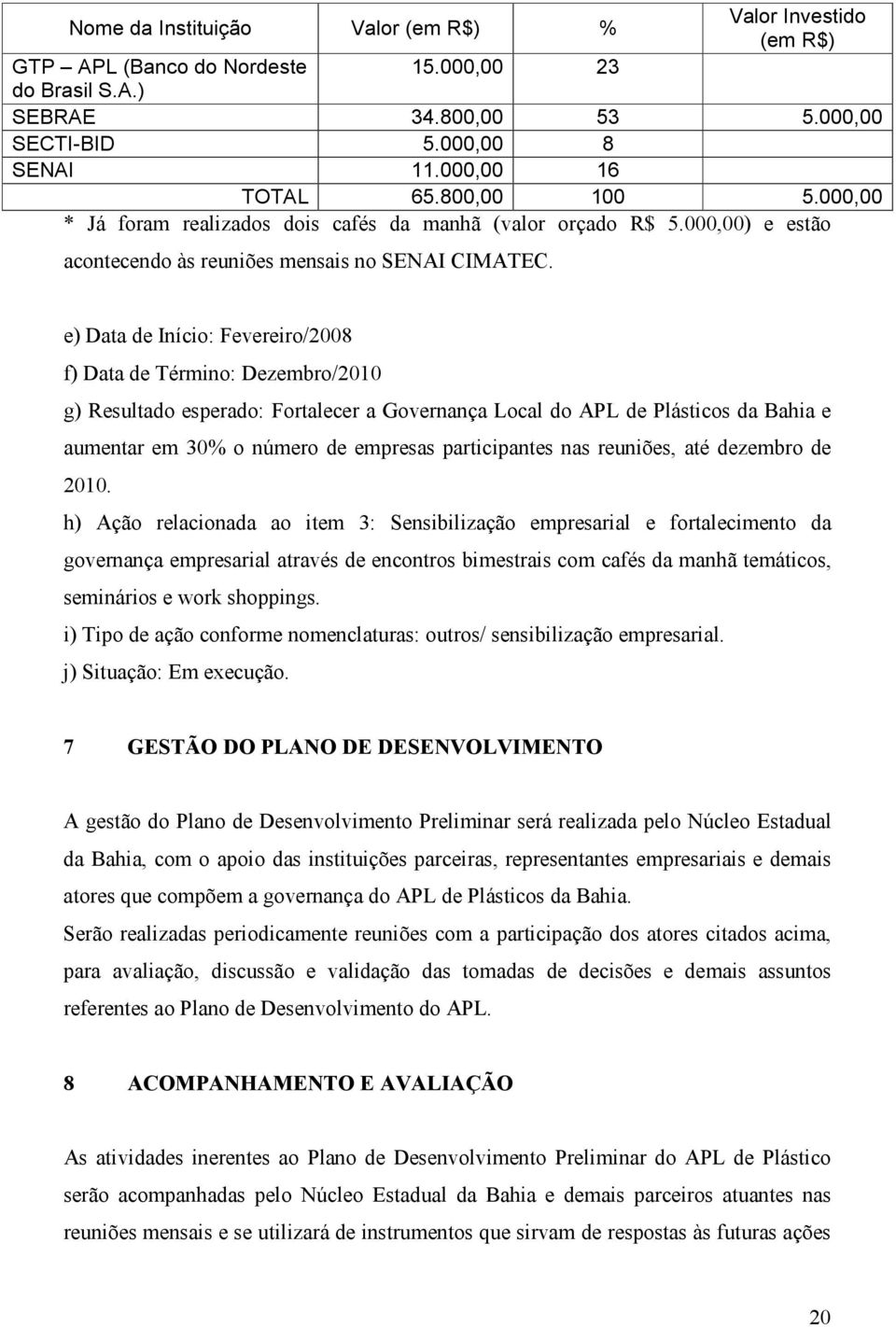 e) Data de Início: Fevereiro/2008 f) Data de Término: Dezembro/2010 g) Resultado esperado: Fortalecer a Governança Local do APL de Plásticos da Bahia e aumentar em 30% o número de empresas