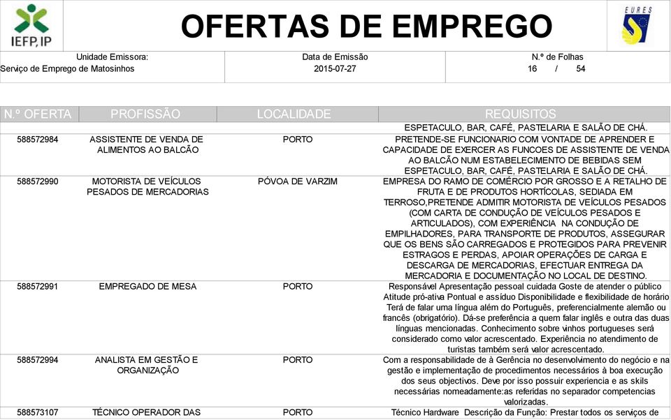 PRETENDE-SE FUNCIONARIO COM VONTADE DE APRENDER E CAPACIDADE DE EXERCER AS FUNCOES DE ASSISTENTE DE VENDA AO BALCÃO NUM ESTABELECIMENTO DE BEBIDAS SEM ESPETACULO, BAR, CAFÉ, PASTELARIA E SALÃO DE CHÁ.