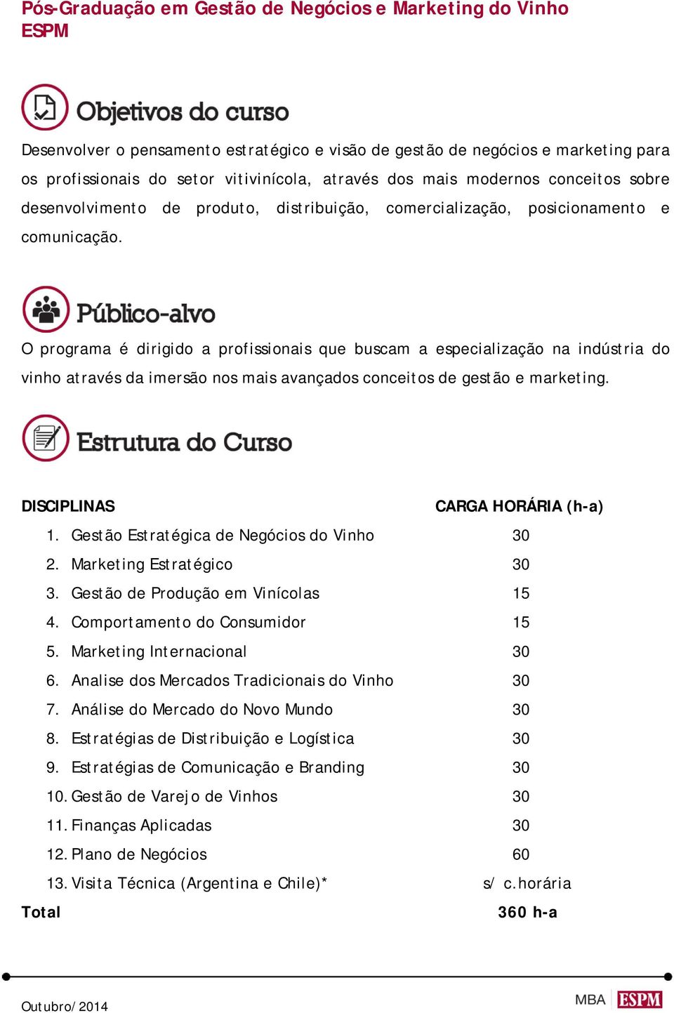 O programa é dirigido a profissionais que buscam a especialização na indústria do vinho através da imersão nos mais avançados conceitos de gestão e marketing. DISCIPLINAS CARGA HORÁRIA (h-a) 1.