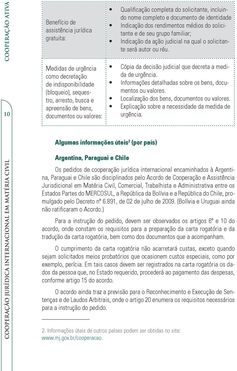 de identidade Indicação dos rendimentos médios do solicitante e de seu grupo familiar; Indicação da ação judicial na qual o solicitante será autor ou réu.