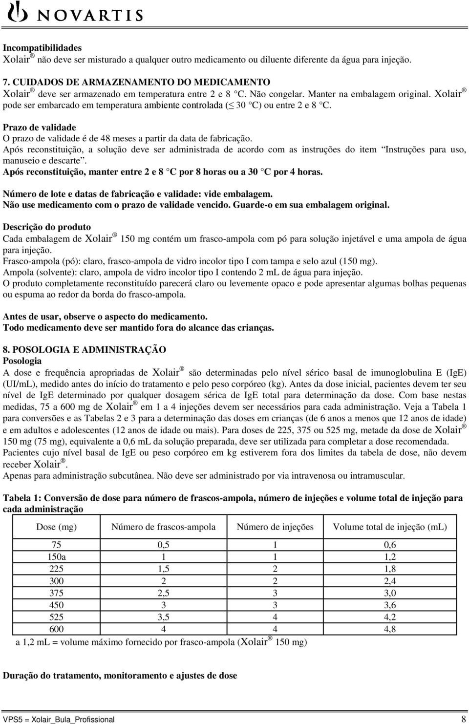 Xolair pode ser embarcado em temperatura ambiente controlada ( 30 C) ou entre 2 e 8 C. Prazo de validade O prazo de validade é de 48 meses a partir da data de fabricação.