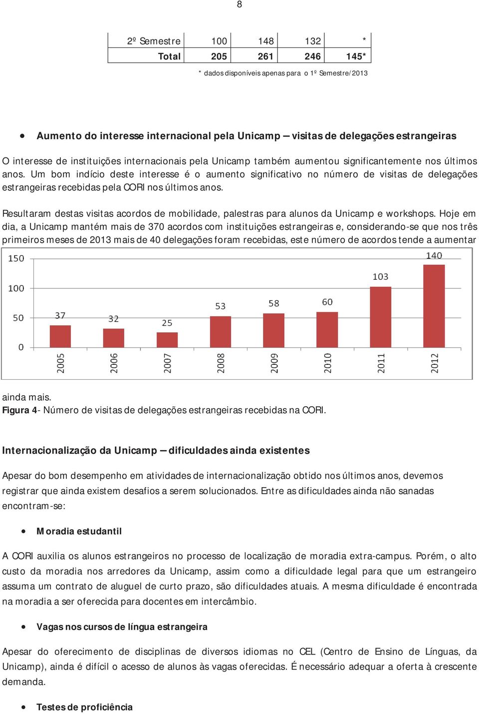 Um bom indício deste interesse é o aumento significativo no número de visitas de delegações estrangeiras recebidas pela CORI nos últimos anos.