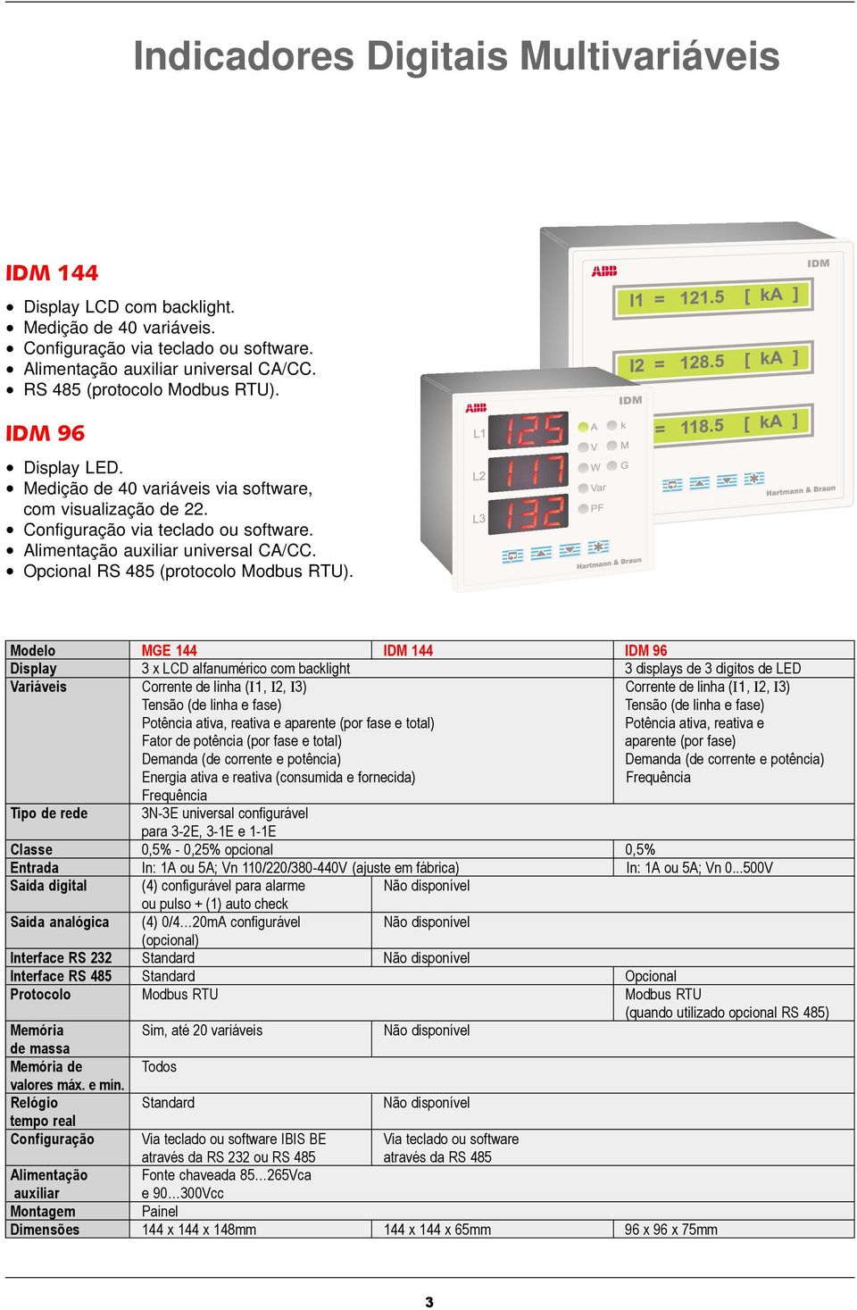 Opcional RS 485 (protocolo Modbus RTU).