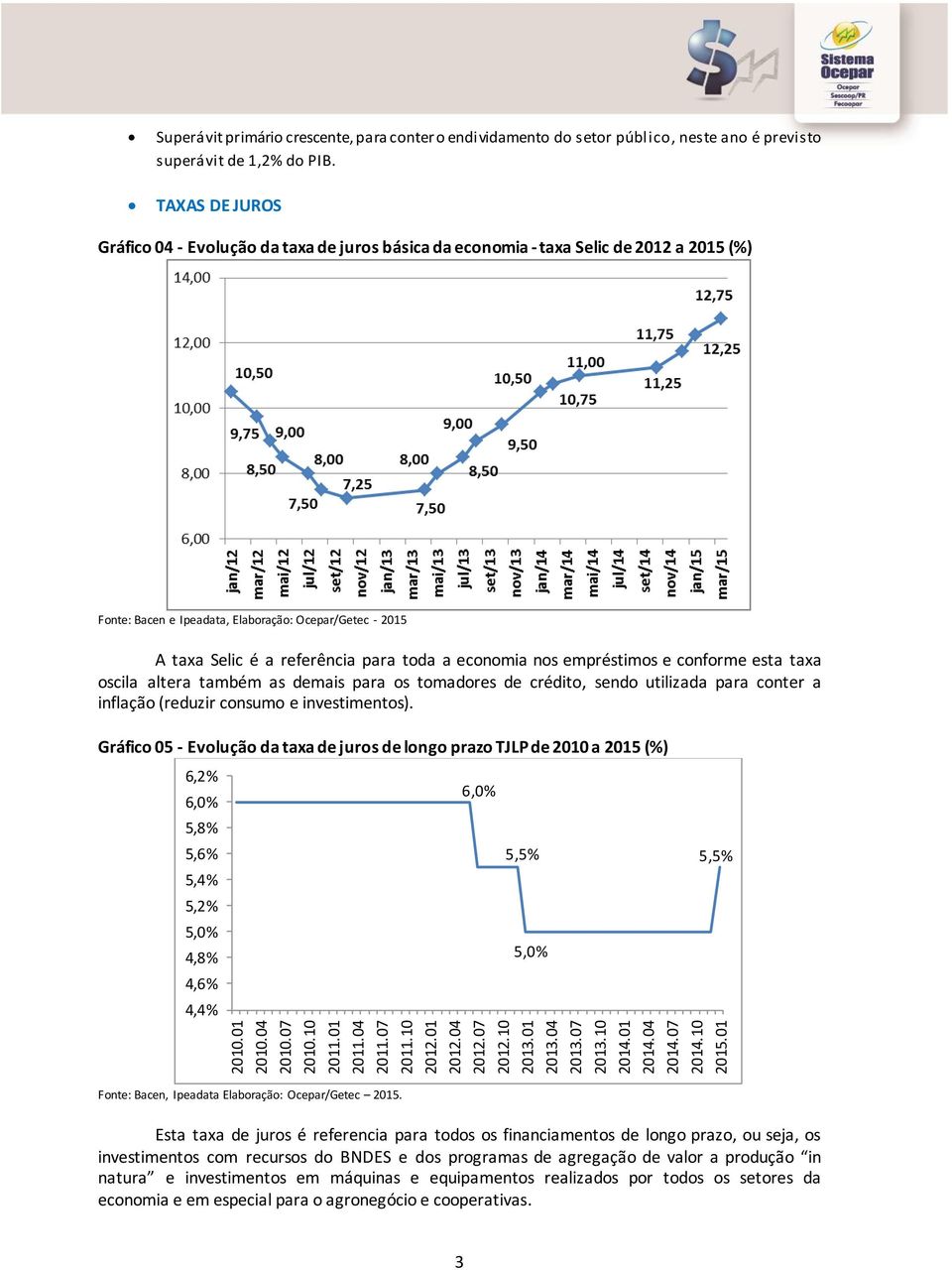 TAXAS DE JUROS Gráfico 04 - Evolução da taxa de juros básica da economia - taxa Selic de 2012 a 2015 (%) Fonte: Bacen e Ipeadata, Elaboração: Ocepar/Getec - 2015 A taxa Selic é a referência para toda