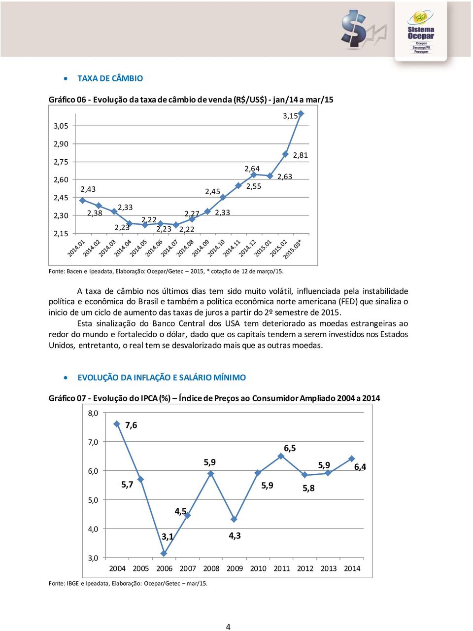 A taxa de câmbio nos últimos dias tem sido muito volátil, influenciada pela instabilidade política e econômica do Brasil e também a política econômica norte americana (FED) que sinaliza o inicio de