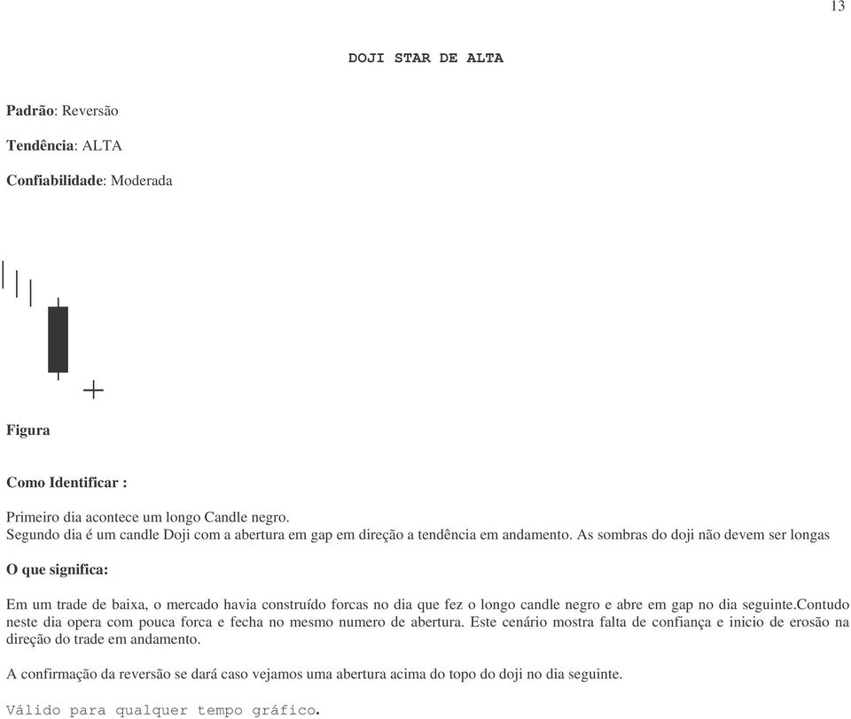 As sombras do doji não devem ser longas O que significa: Em um trade de baixa, o mercado havia construído forcas no dia que fez o longo candle negro e abre em gap no dia seguinte.