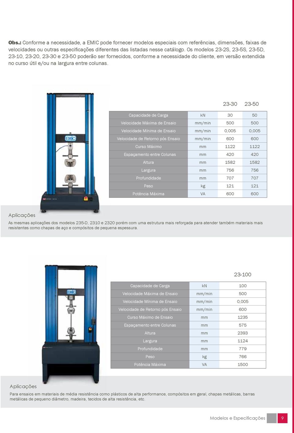 23-30 23-50 Capacidade de Carga kn 30 50 Velocidade Máxima de Ensaio mm/min 500 500 Velocidade Mínima de Ensaio mm/min 0,005 0,005 Velocidade de Retorno pós Ensaio mm/min 600 600 Curso Máximo mm 1122