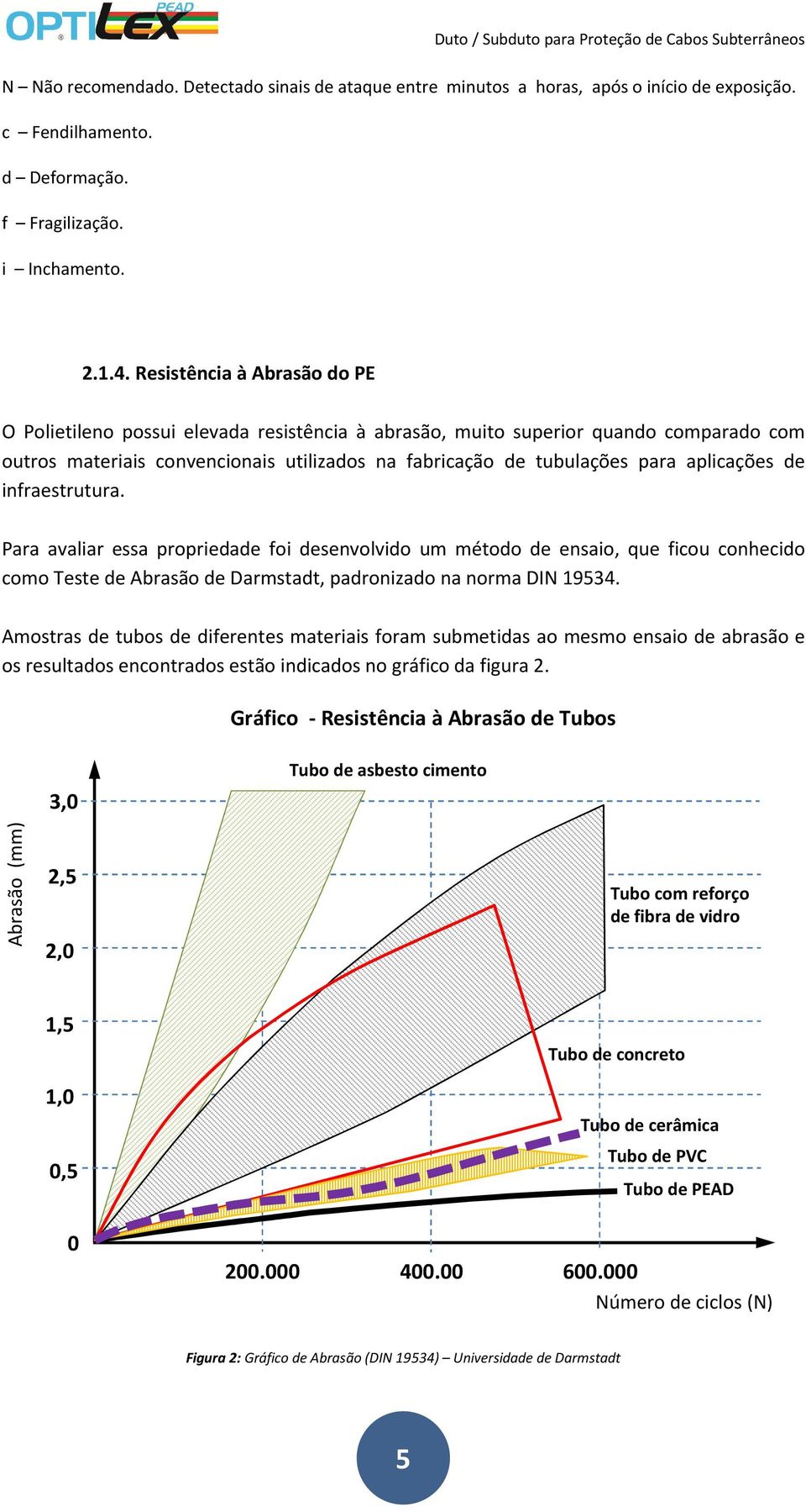 aplicações de infraestrutura. Para avaliar essa propriedade foi desenvolvido um método de ensaio, que ficou conhecido como Teste de Abrasão de Darmstadt, padronizado na norma DIN 19534.