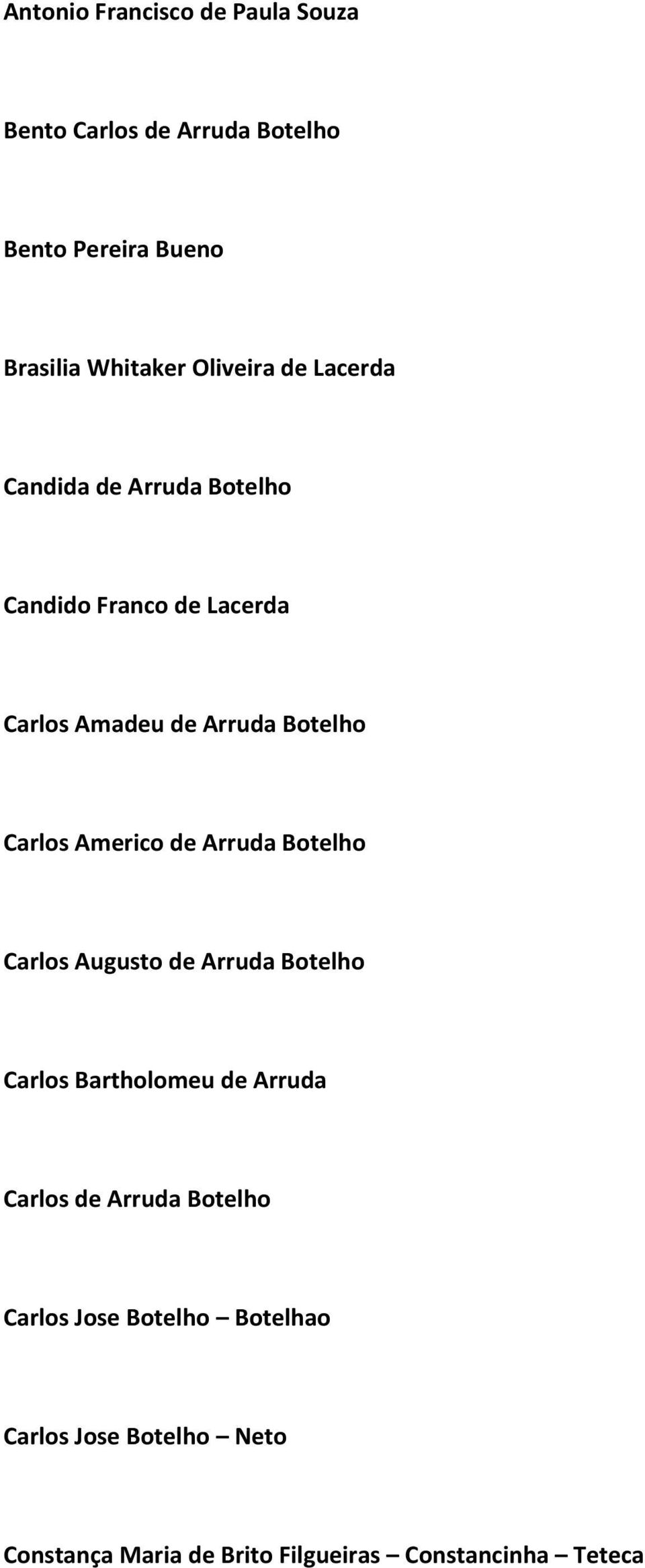 Carlos Americo de Arruda Botelho Carlos Augusto de Arruda Botelho Carlos Bartholomeu de Arruda Carlos de