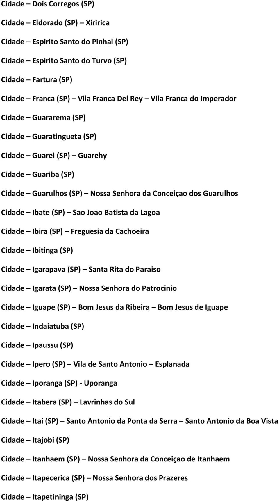 Batista da Lagoa Cidade Ibira (SP) Freguesia da Cachoeira Cidade Ibitinga (SP) Cidade Igarapava (SP) Santa Rita do Paraiso Cidade Igarata (SP) Nossa Senhora do Patrocinio Cidade Iguape (SP) Bom Jesus