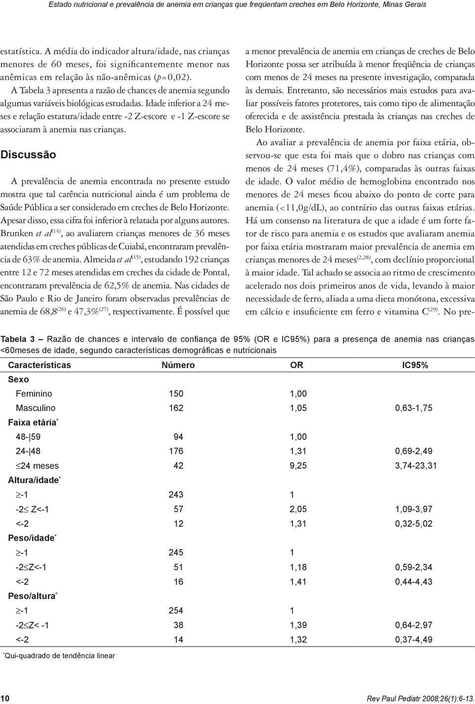 A Tabela 3 apresenta a razão de chances de anemia segundo algumas variáveis biológicas estudadas.