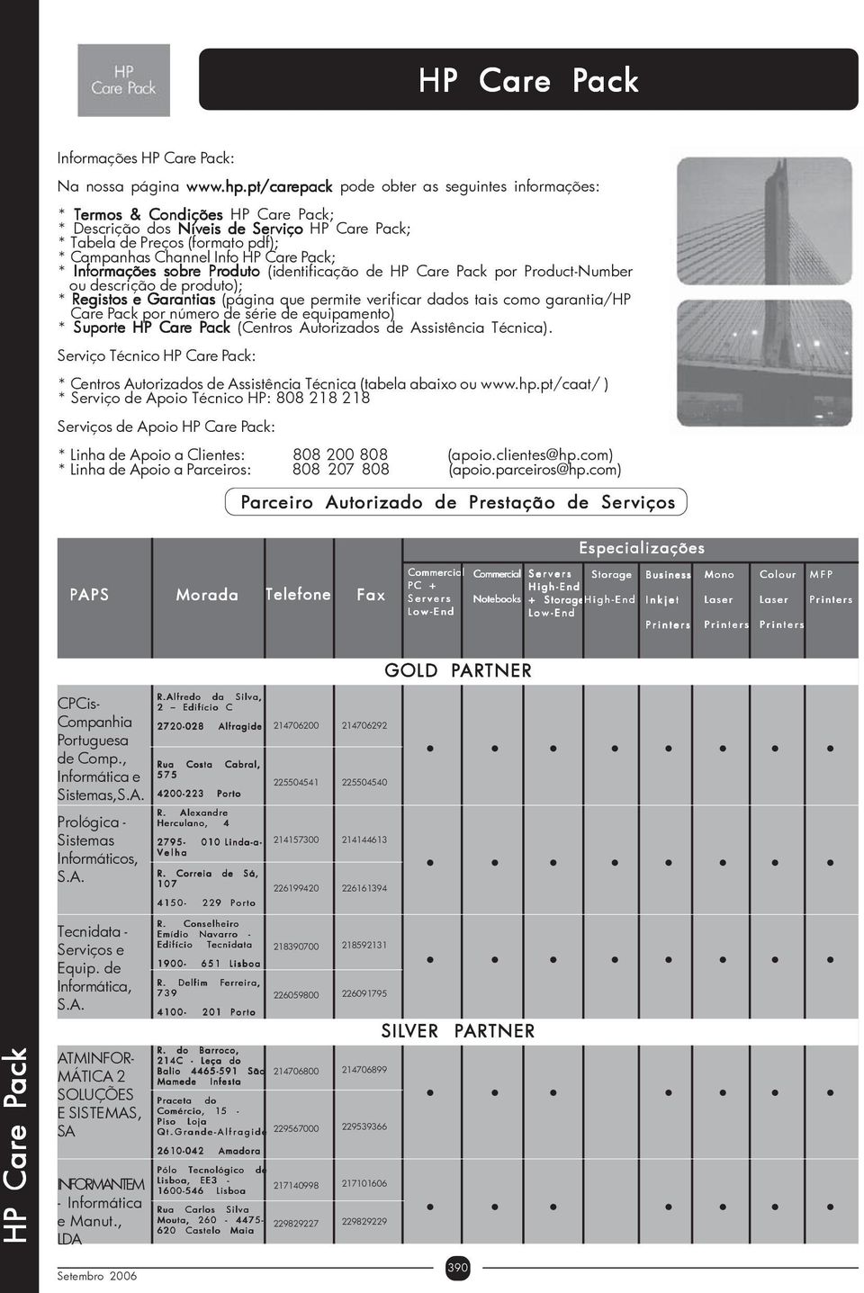 Informaçõe mações s sobr obre Produ oduto (identificação de HP C por Product-Number ou descrição de produto); * Registos e Garantias (página que permite verificar dados tais como garantia/hp C por