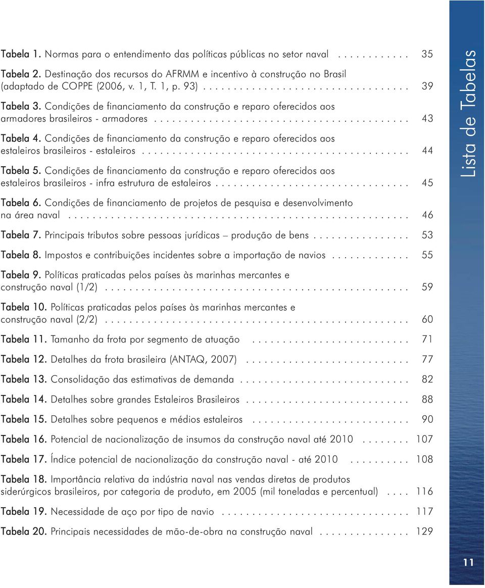 Condições de financiamento da construção e reparo oferecidos aos estaleiros brasileiros - estaleiros............................................ 44 Tabela 5.