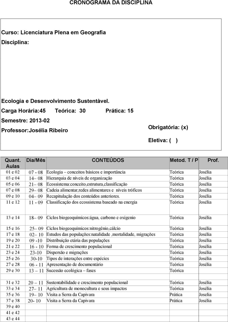 Aulas 01 e 02 07-08 Ecologia conceitos básicos e importância Teórica Josélia 03 e 04 14 08 Hierarquia de níveis de organização Teórica Josélia 05 e 06 21 08