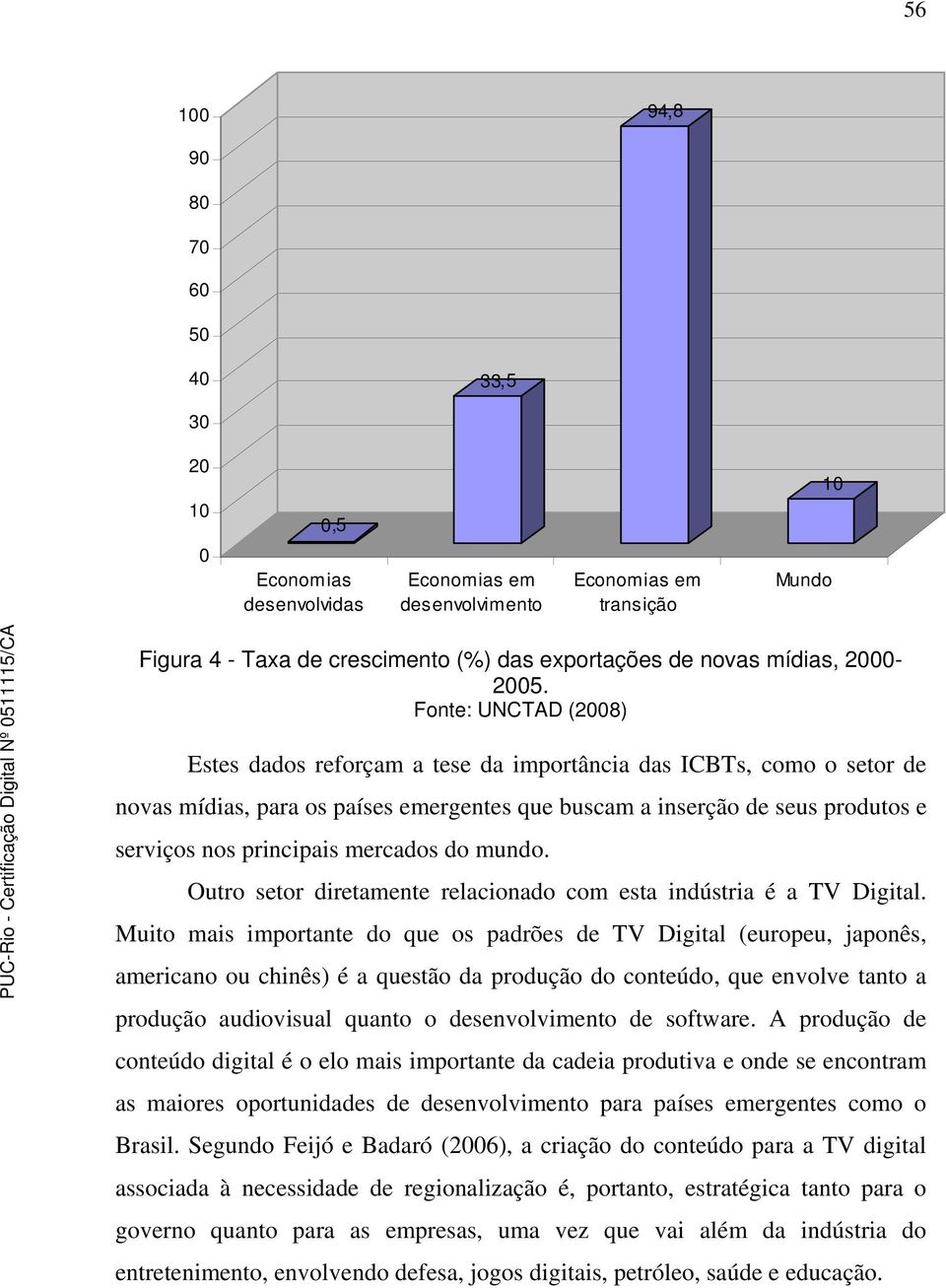 Fonte: UNCTAD (2008) Estes dados reforçam a tese da importância das ICBTs, como o setor de novas mídias, para os países emergentes que buscam a inserção de seus produtos e serviços nos principais