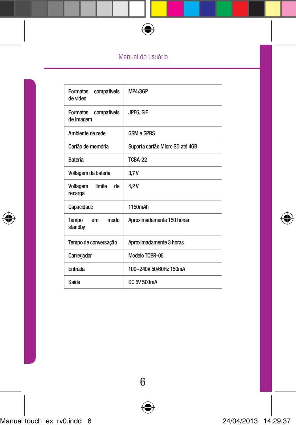 Entrada Saída JPEG, GIF GSM e GPRS Suporta cartão Micro SD até 4GB TCBA-22 3,7 V 4,2 V 1150mAh Aproximadamente 150 horas