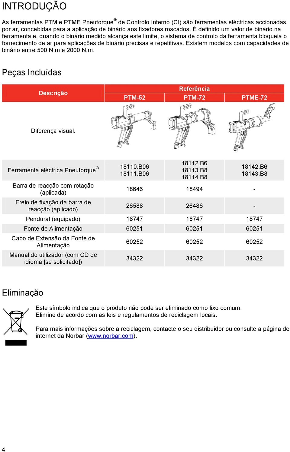 repetitivas. Existem modelos com capacidades de binário entre 500 N.m e 2000 N.m. Peças Incluídas Descrição Referência PTM-52 PTM-72 PTME-72 Diferença visual. Ferramenta eléctrica Pneutorque 18110.