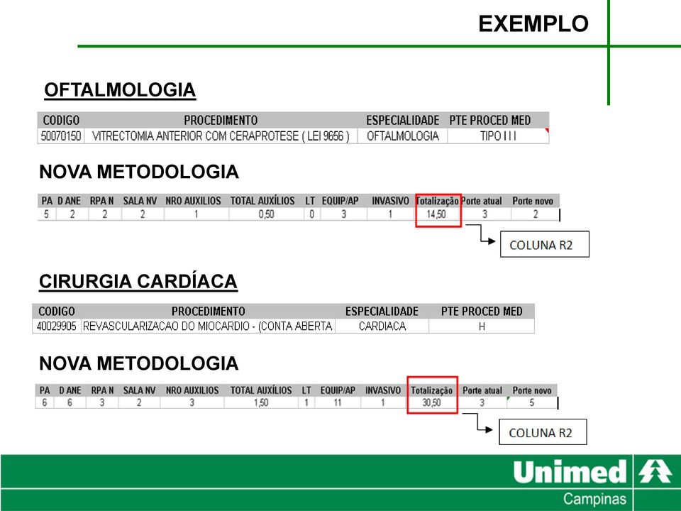 METODOLOGIA