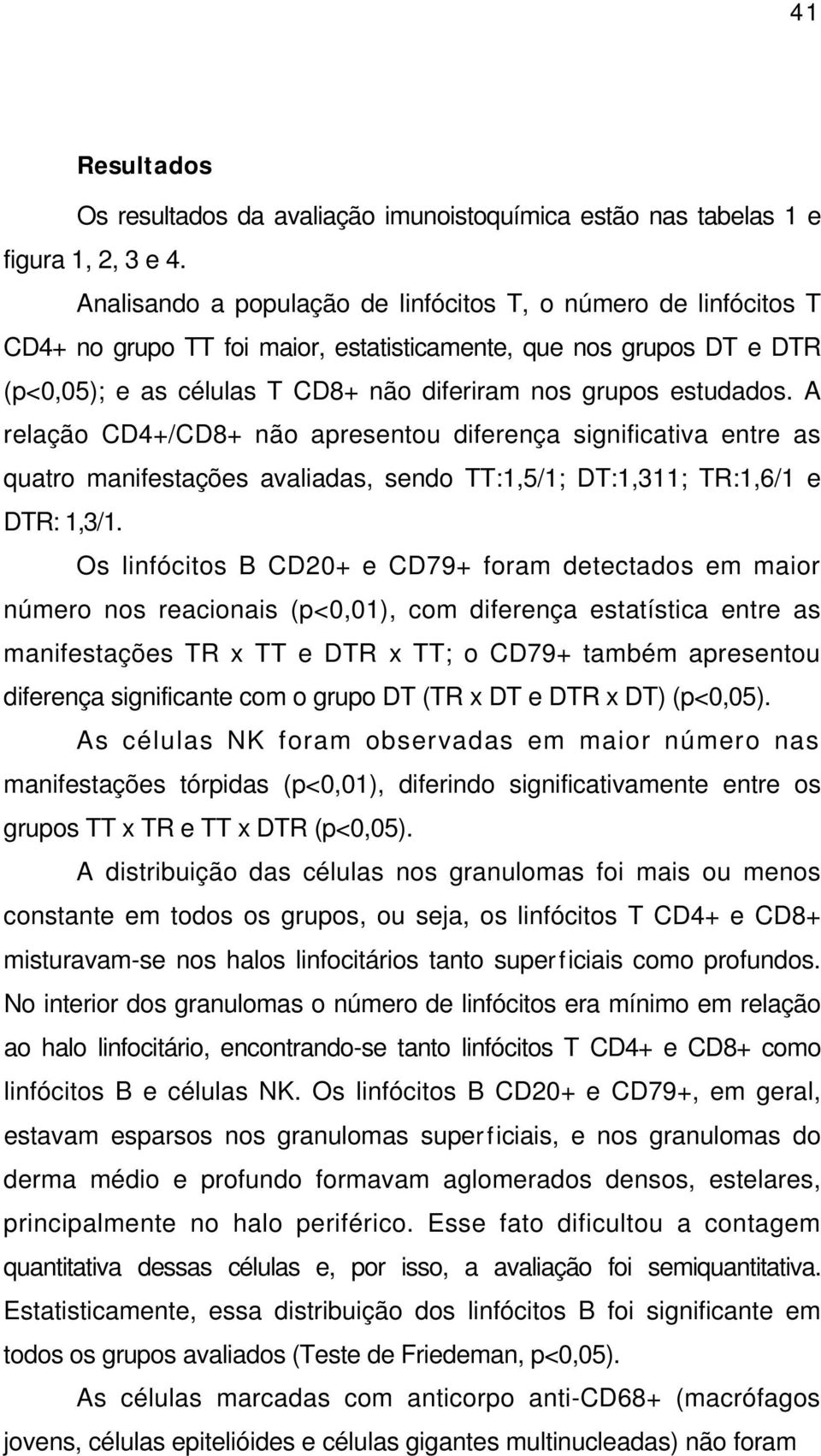 A relação CD4+/CD8+ não apresentou diferença significativa entre as quatro manifestações avaliadas, sendo TT:1,5/1; DT:1,311; TR:1,6/1 e DTR: 1,3/1.