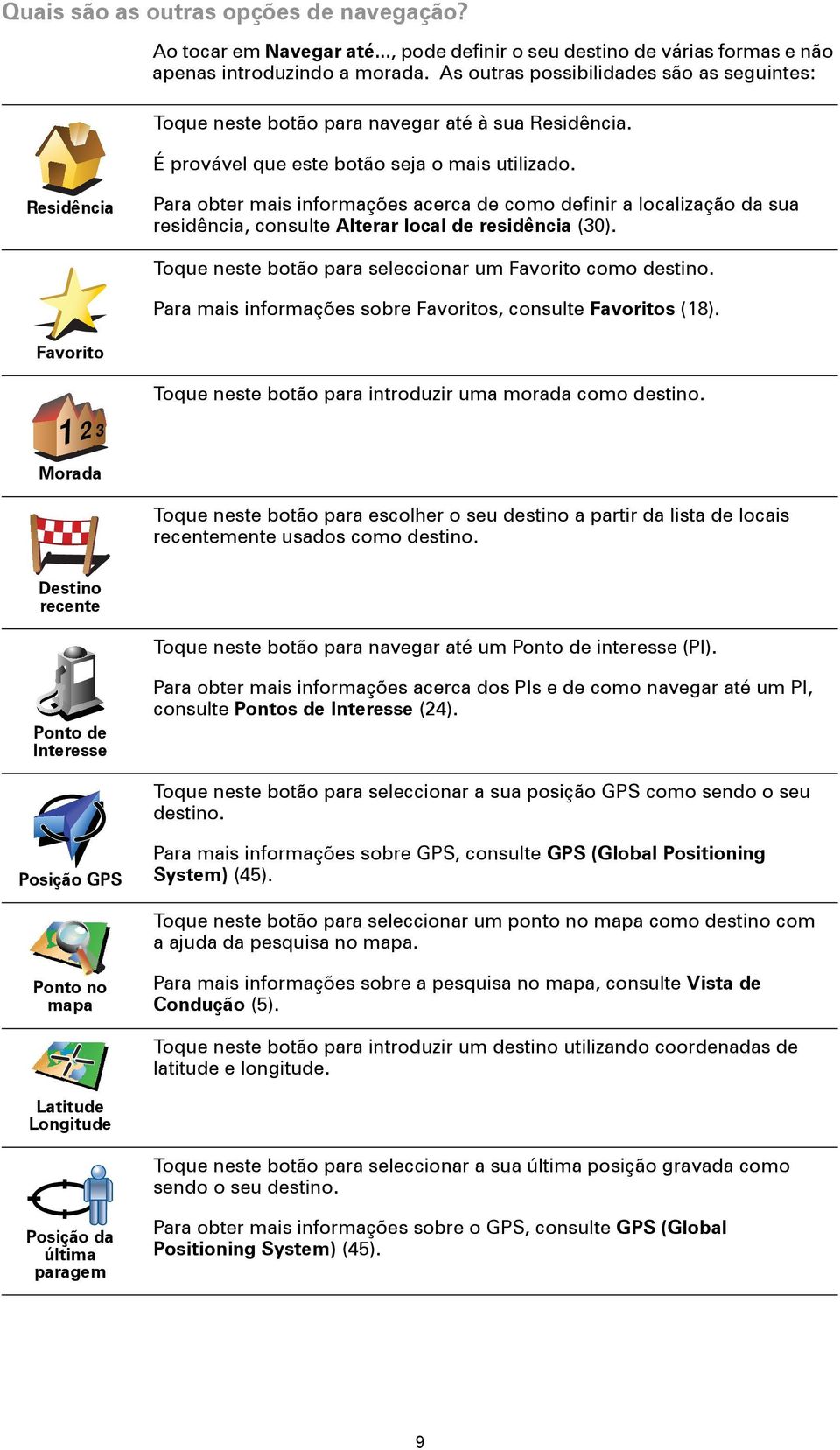 Residência Para obter mais informações acerca de como definir a localização da sua residência, consulte Alterar local de residência (30). Toque neste botão para seleccionar um Favorito como destino.