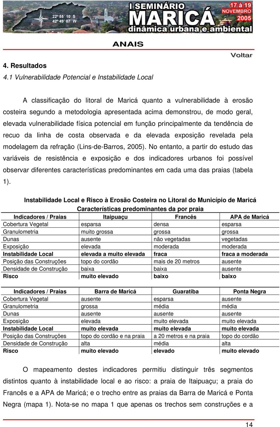 elevada vulnerabilidade física potencial em função principalmente da tendência de recuo da linha de costa observada e da elevada exposição revelada pela modelagem da refração (Lins-de-Barros, 2005).