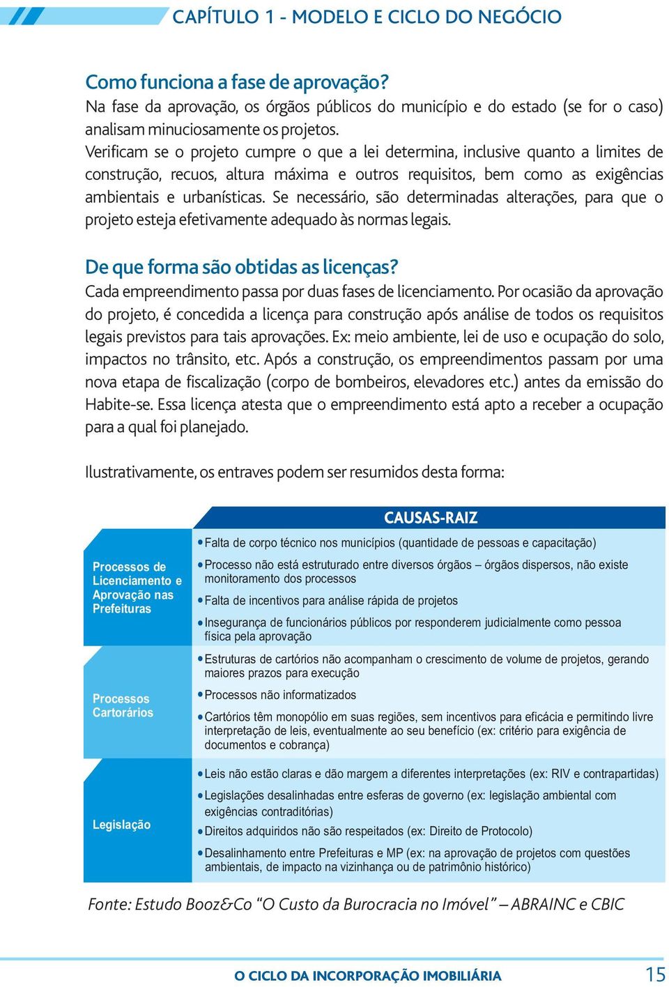 Se necessário, são determinadas alterações, para que o projeto esteja efetivamente adequado às normas legais. De que forma são obtidas as licenças?