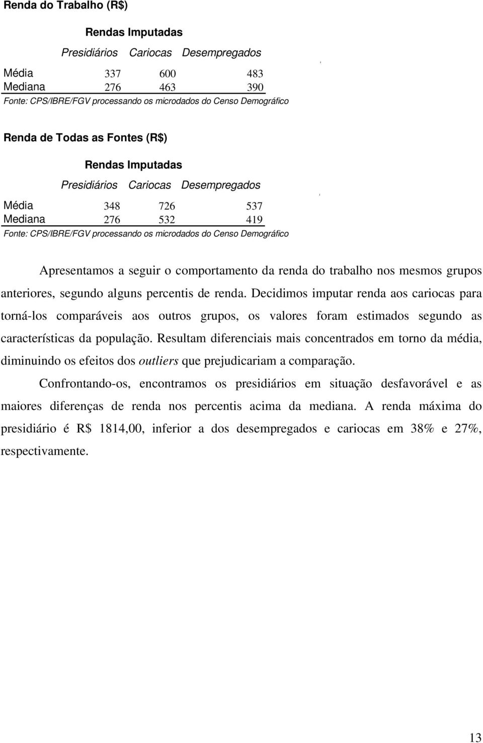 comportamento da renda do trabalho nos mesmos grupos anteriores, segundo alguns percentis de renda.