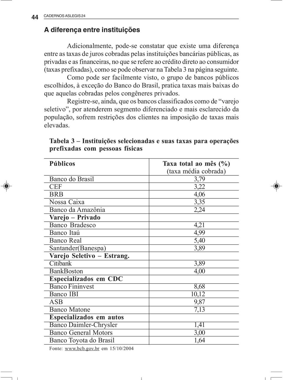 Como pode ser facilmente visto, o grupo de bancos públicos escolhidos, à exceção do Banco do Brasil, pratica taxas mais baixas do que aquelas cobradas pelos congêneres privados.