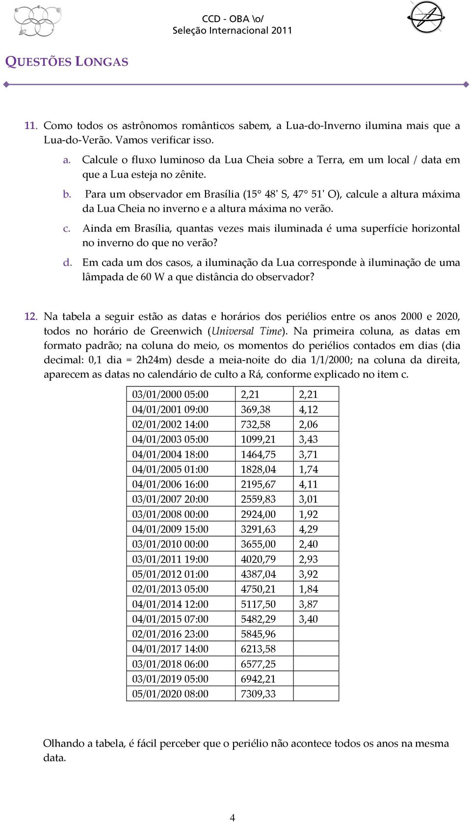 d. Em cada um dos casos, a iluminação da Lua corresponde à iluminação de uma lâmpada de 60 W a que distância do observador? 12.