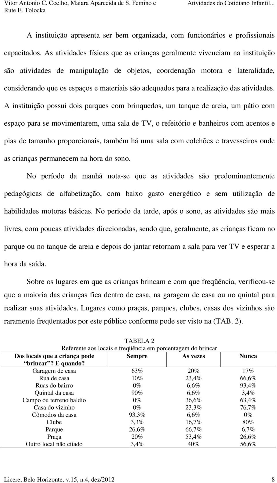 adequados para a realização das atividades.