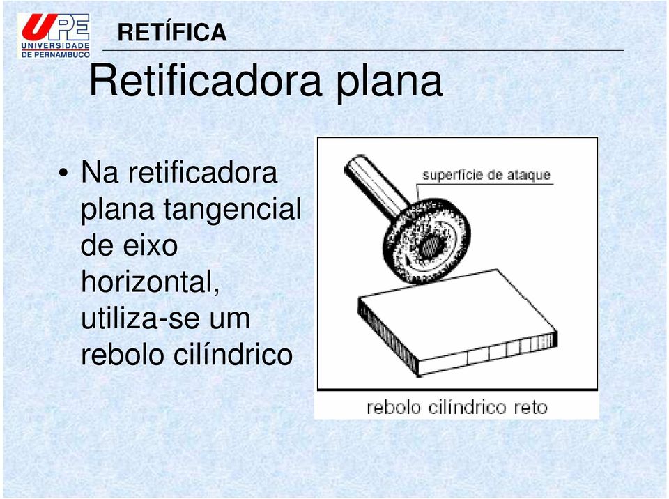 tangencial de eixo