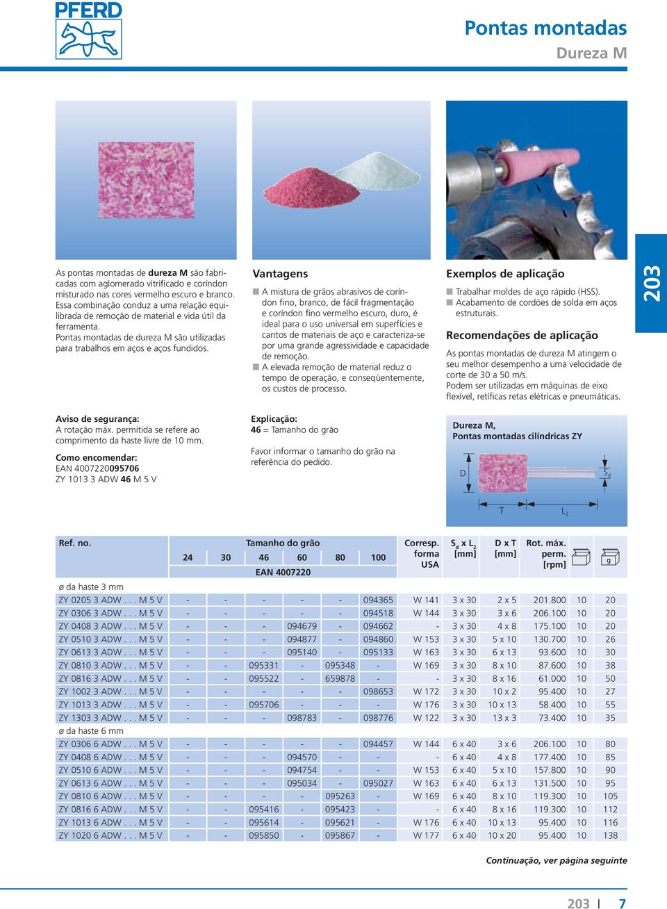 Vantagens A mistura de grãos abrasivos de coríndon fino, branco, de fácil fragmentação e coríndon fino vermelho escuro, duro, é ideal para o uso universal em superfícies e cantos de materiais de aço