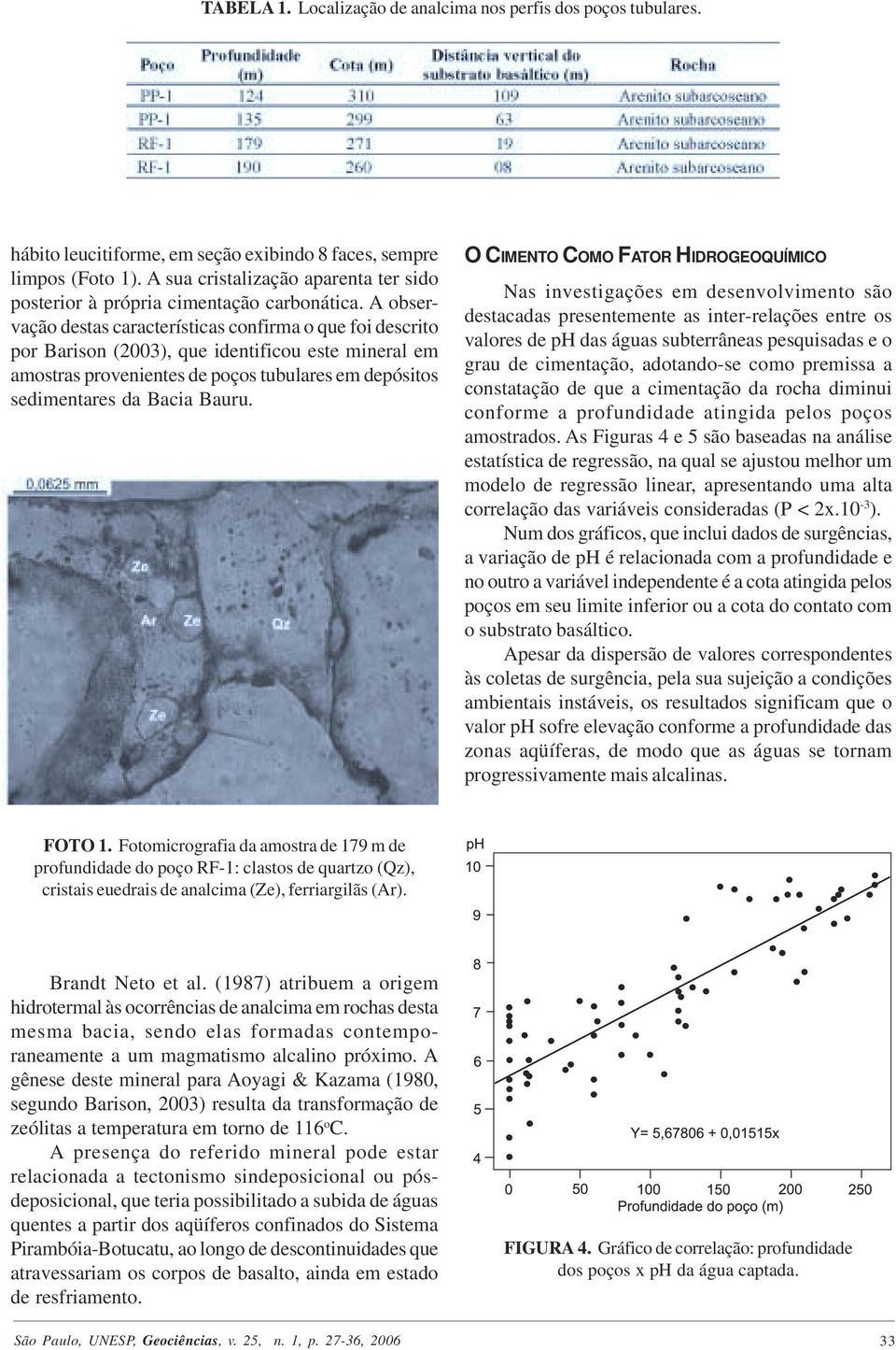 A observação destas características confirma o que foi descrito por Barison (2003), que identificou este mineral em amostras provenientes de poços tubulares em depósitos sedimentares da Bacia Bauru.