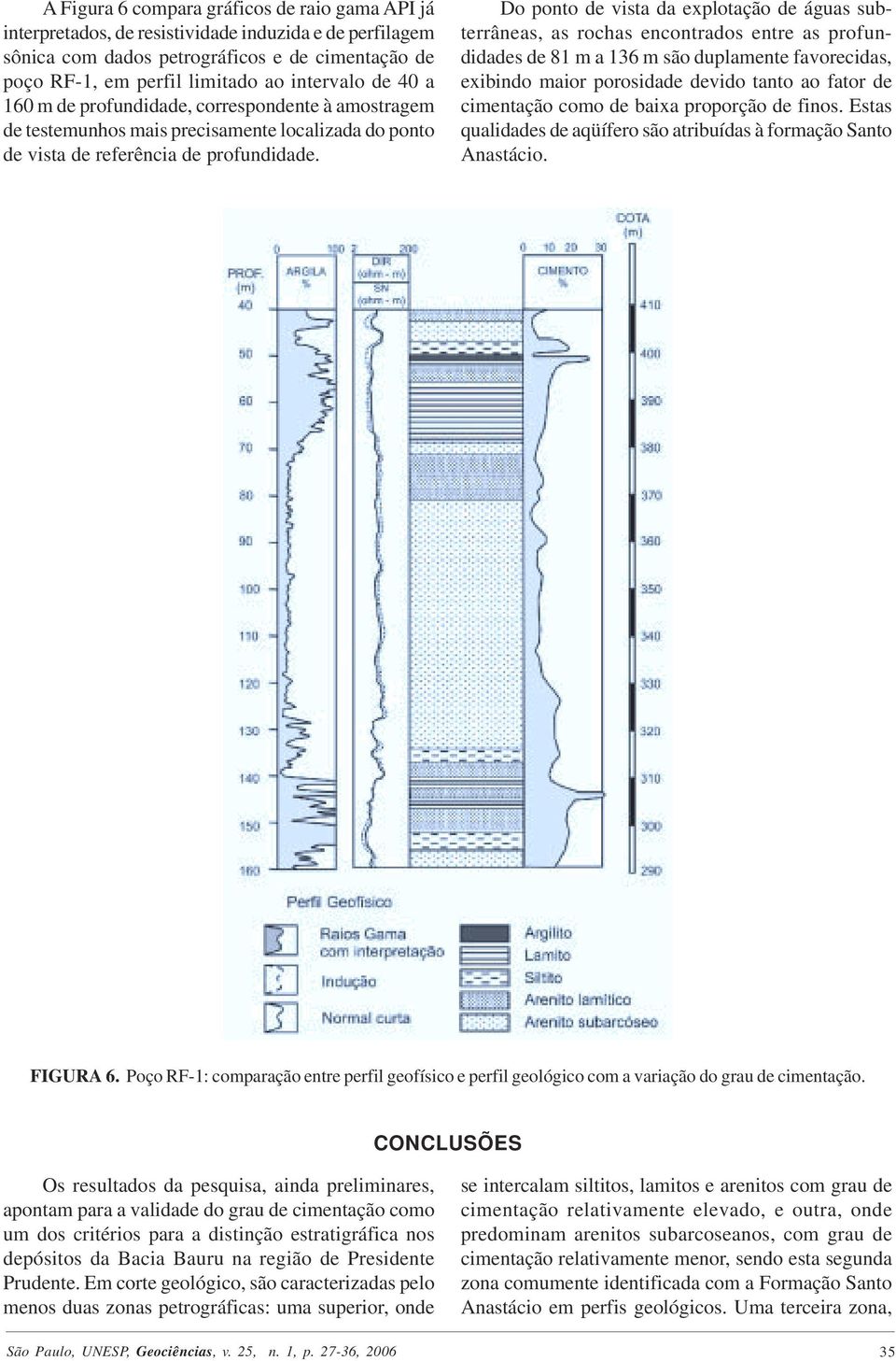 Do ponto de vista da explotação de águas subterrâneas, as rochas encontrados entre as profundidades de 81 m a 136 m são duplamente favorecidas, exibindo maior porosidade devido tanto ao fator de