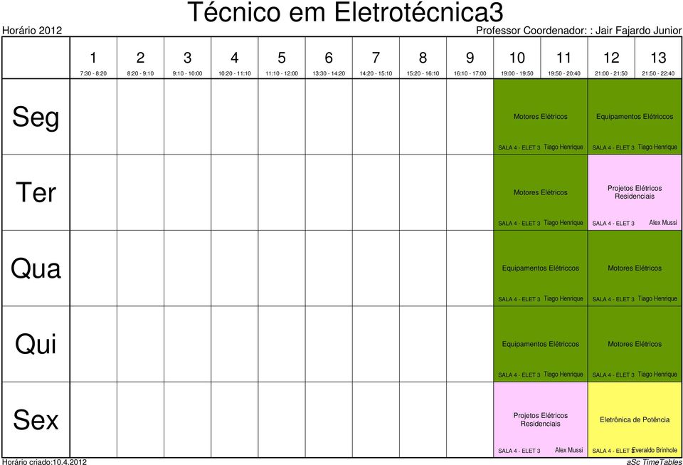 Residenciais Alex Mussi Equipamentos Elétriccos Motores Elétricos Equipamentos Elétriccos