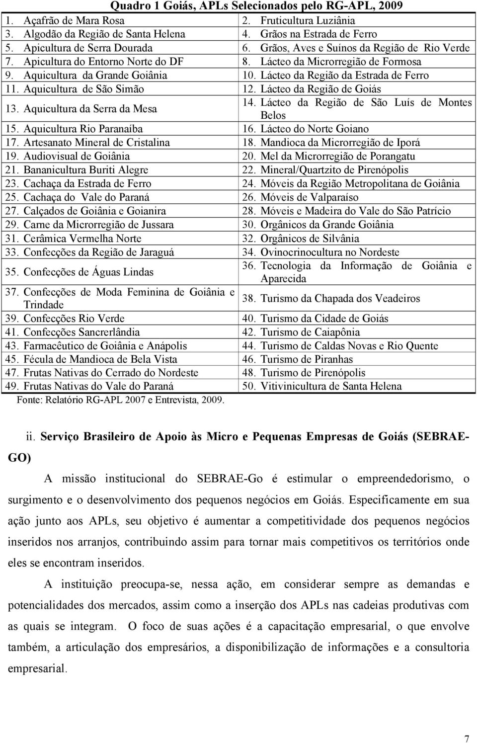 Aquicultura de São Simão 12. Lácteo da Região de Goiás 13. Aquicultura da Serra da Mesa 14. Lácteo da Região de São Luís de Montes Belos 15. Aquicultura Rio Paranaíba 16. Lácteo do Norte Goiano 17.