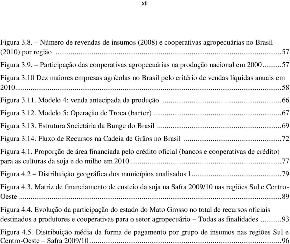 Modelo 4: venda antecipada da produção... 66 Figura 3.12. Modelo 5: Operação de Troca (barter)... 67 Figura 3.13. Estrutura Societária da Bunge do Brasil... 69 Figura 3.14.