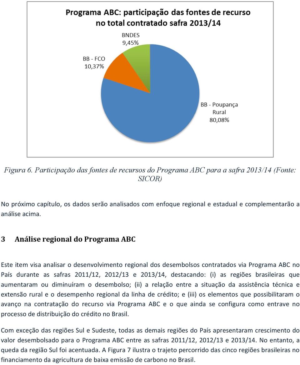 regiões brasileiras que aumentaram ou diminuíram o desembolso; (ii) a relação entre a situação da assistência técnica e